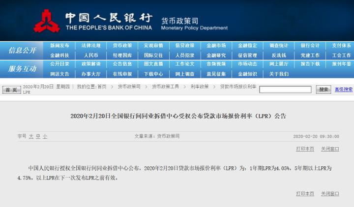 艺术品市场进入盘整期:008pg国际版官网入口(图2) 008pg国际官网版