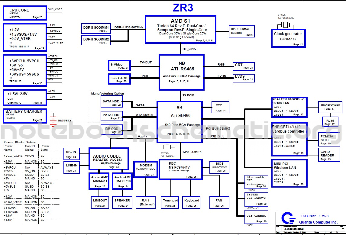 008pg国际官网版